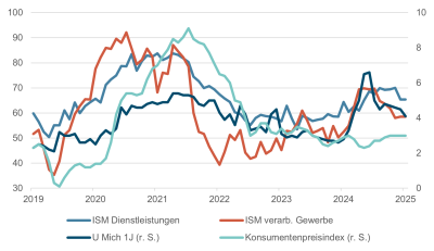 Bild6