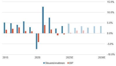 Bild_2_2