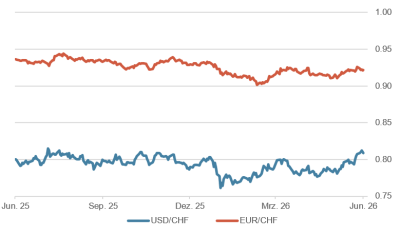 euro_dollar.png